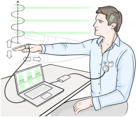 Tremor-phase-specific brain  stimulation